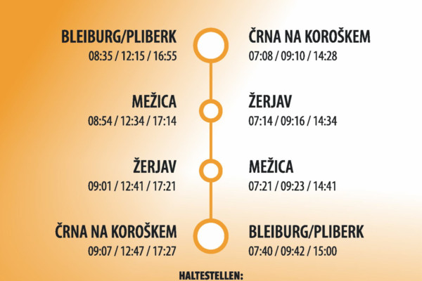 GeoBUS2026_DE_Crna-images-1.jpg