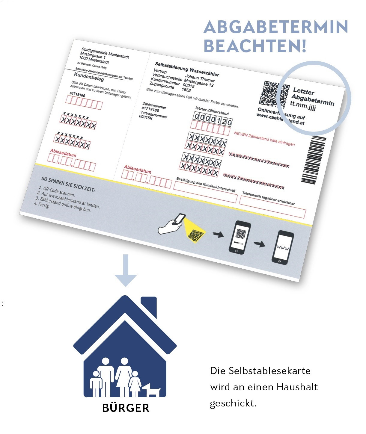 Wasserzaehler.jpg Wasserzaehler.jpg